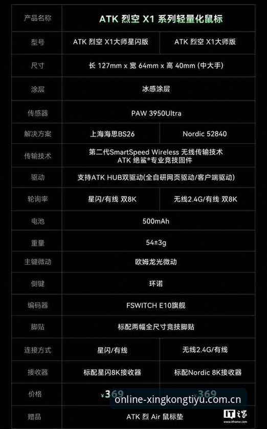 星空体育赛事 星空体育平台v3.2.1深度评测:赛事追踪与投注体验的技术解析